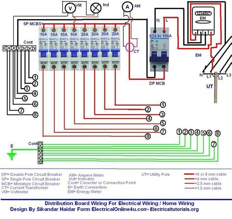 distribution box electrical wiring|single phase distribution board wiring.